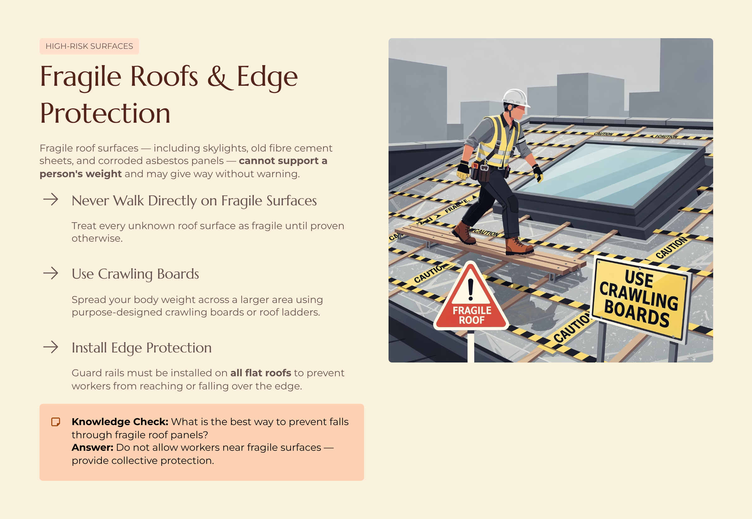 Fragile Roofs and Edge Protection: Never walk directly on fragile surfaces. Use crawling boards to spread weight and install edge protection on all flat roofs.